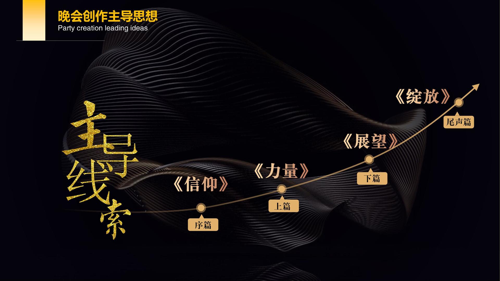 云发影业获评“年度文化内容生态建设典范”